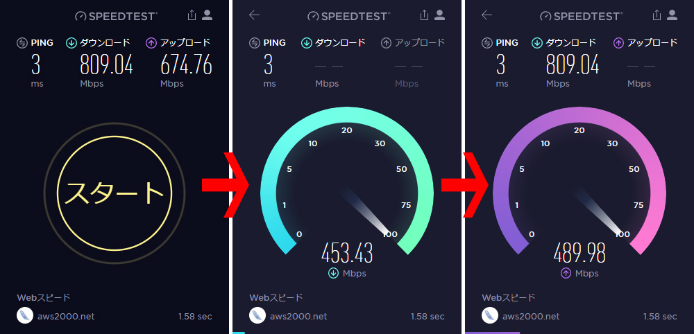 インターネットの回線速度を簡単に計測できる見た目もカッコイイアプリ デジタルコンサルタントaws
